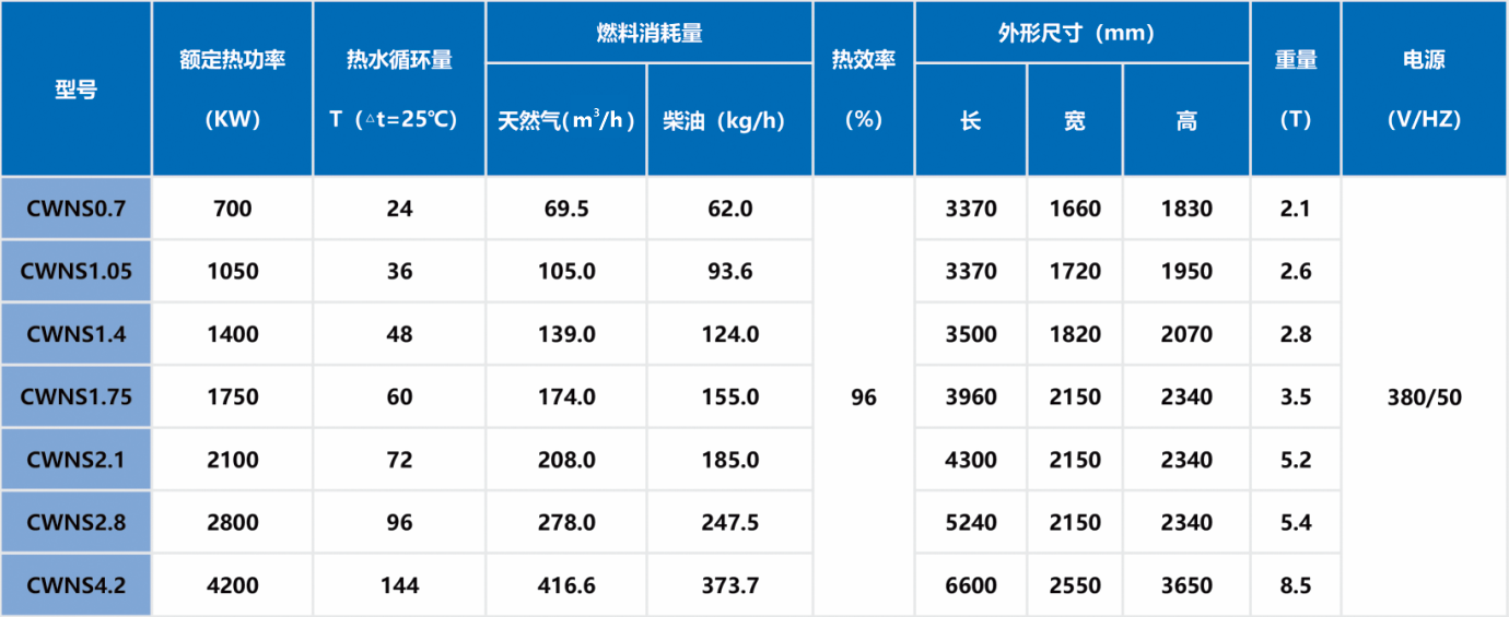 微信截圖_20210201104444